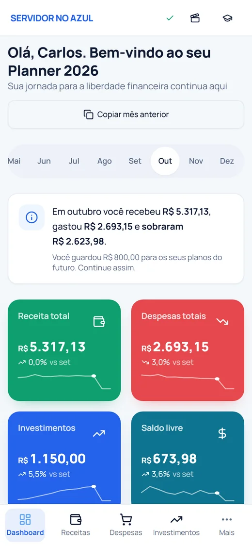 Painel do Planner no celular em outubro: receita de R$ 5.317,13, despesas de R$ 2.693,15, investimentos de R$ 1.150,00 e saldo livre de R$ 673,98